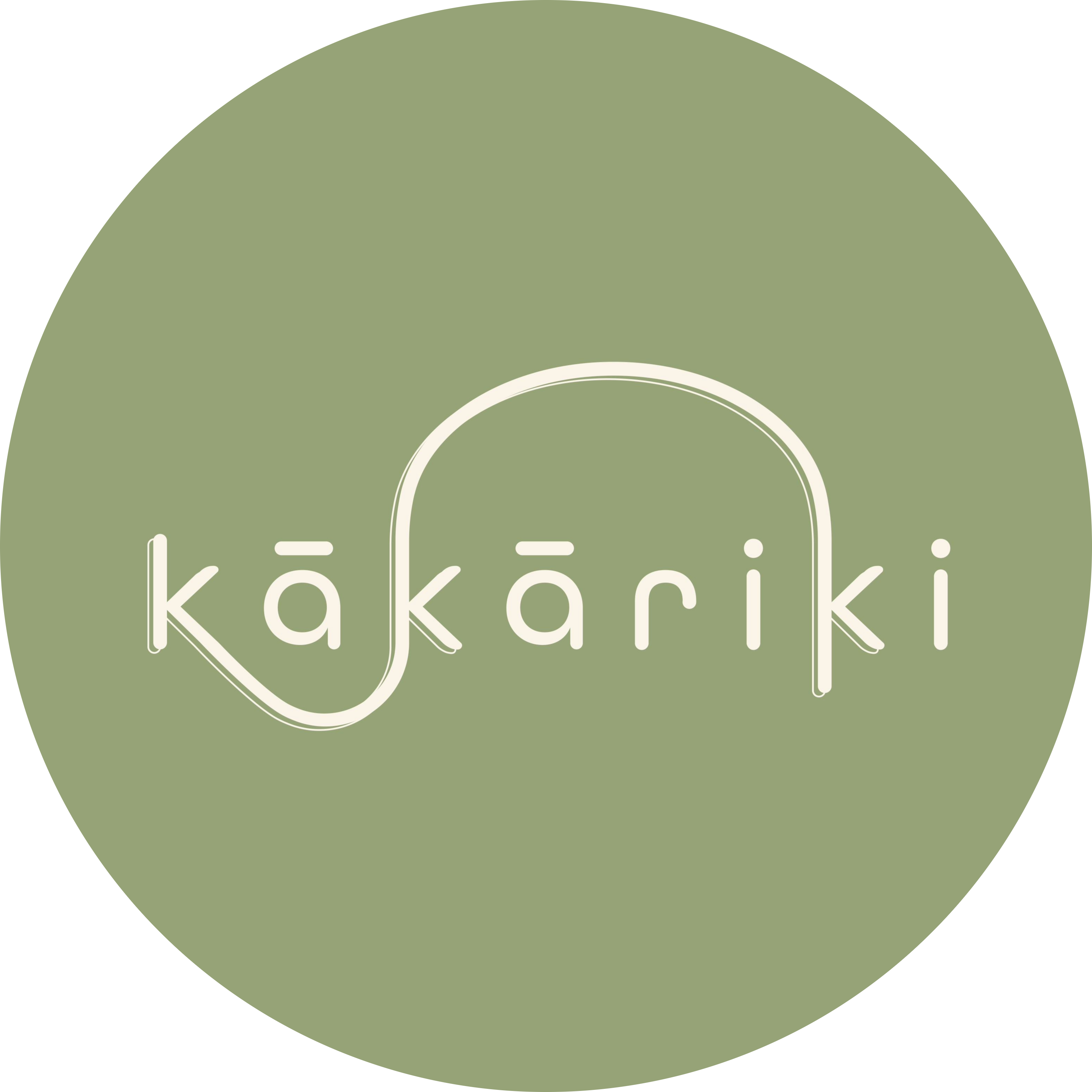 Kakariki Coffee
